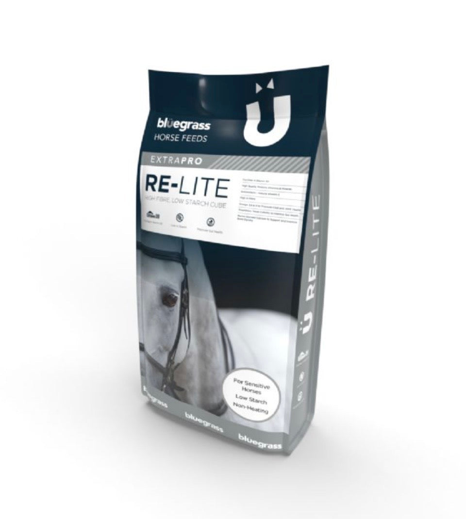 Bluegrass Re-lite Cubes