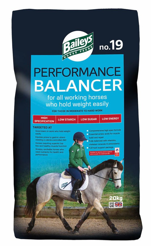 Baileys no19 Performance Balancer