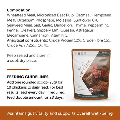 VERM X DAILY PLUS PELLETS FOR POULTRY 1.5KG